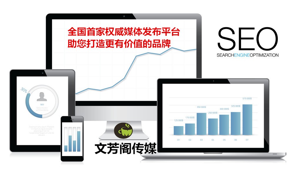 [營銷心得]軟文營銷想做大做強可以分為幾個步驟