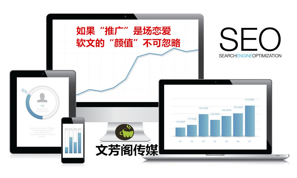 [營銷心得]文芳閣新聞投稿平臺：公司該怎么應對