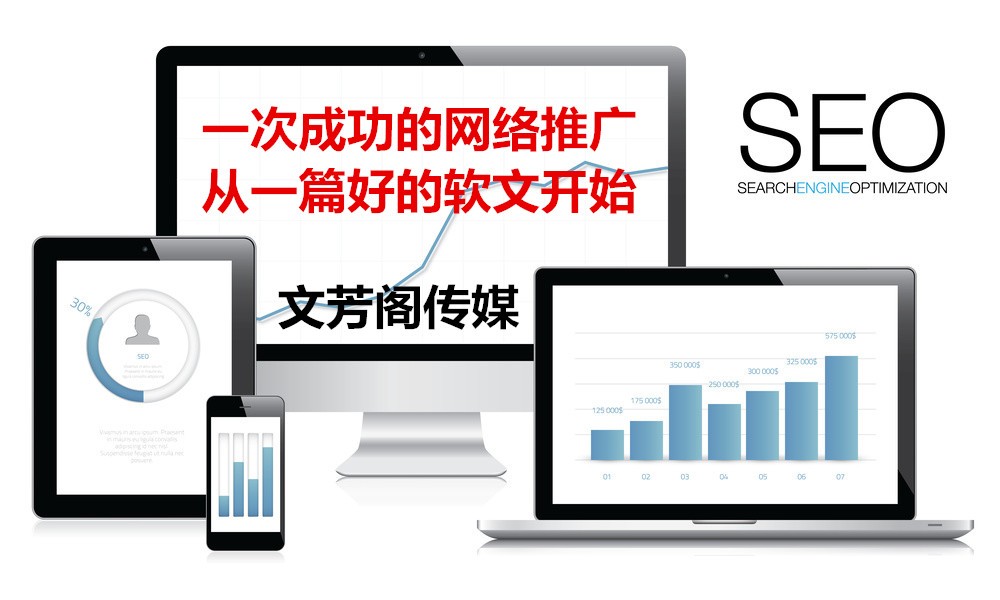 [營銷心得]文芳閣新聞發稿平臺定制公司營銷方案