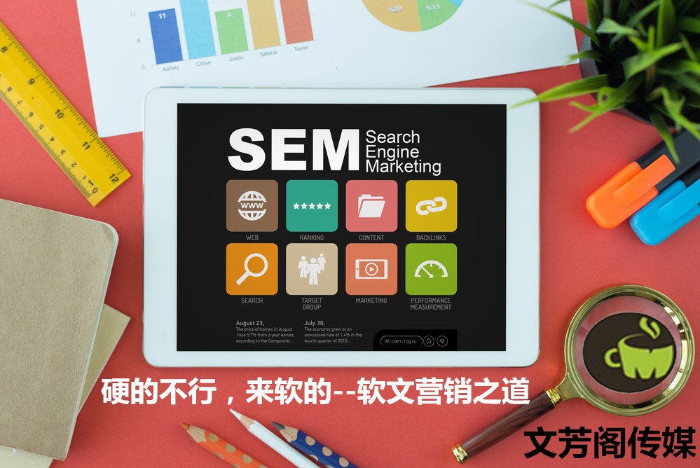 [營銷心得]軟文營銷想做大做強可以分為幾個步驟