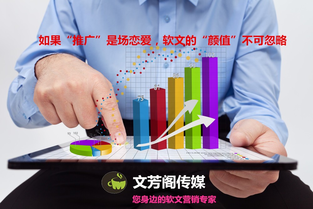 [營銷心得]文芳閣：做軟文推廣必需了解的五點觀